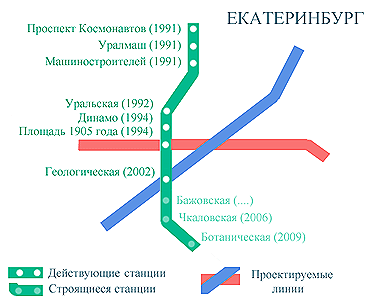 Схема линий метрополитена Екатеринбурга